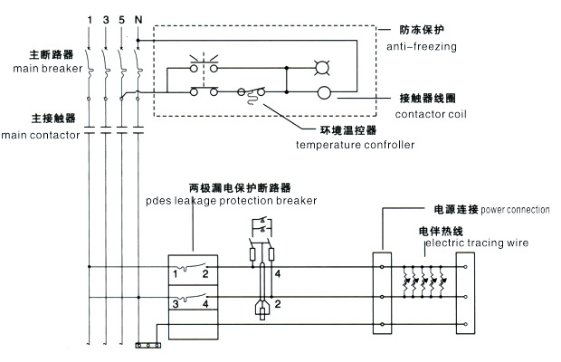 PDX電伴熱帶控制箱（柜）內(nèi)部電路圖