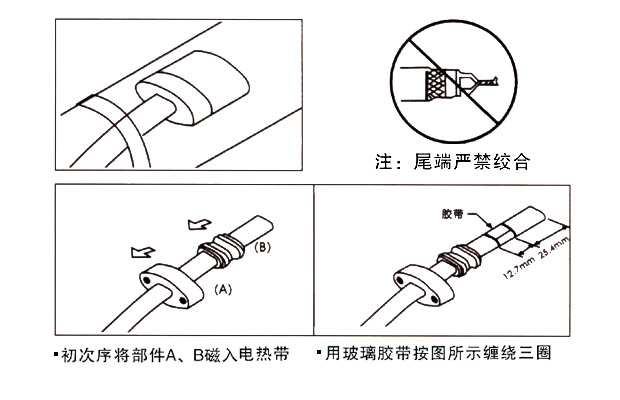 FZH防爆終端（尾端）接線盒接線圖