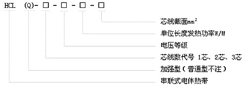 HCL串聯恒功率電伴熱帶型號說明