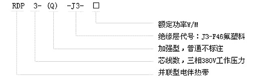 HWLX/RDP3-J3并聯恒功率電伴熱帶型號說明