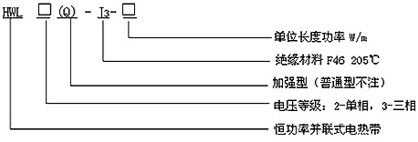 HWL/HBL并聯(lián)恒功率電伴熱帶型號說明
